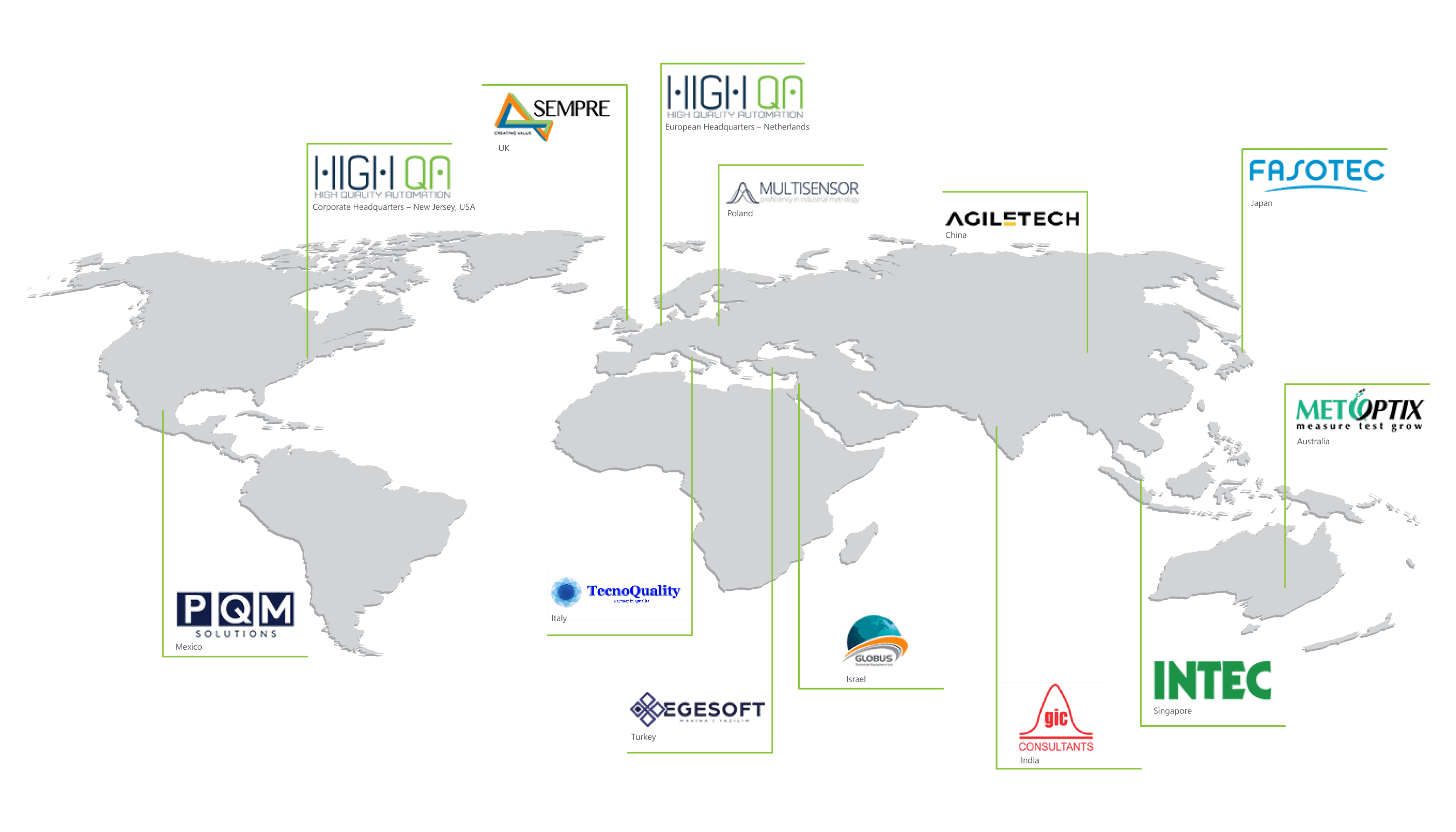 High QA Partner Map - Large
