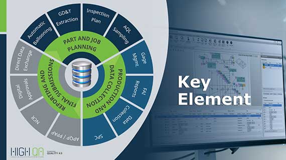 Simplify and automate manufacturing quality processes with High QA software