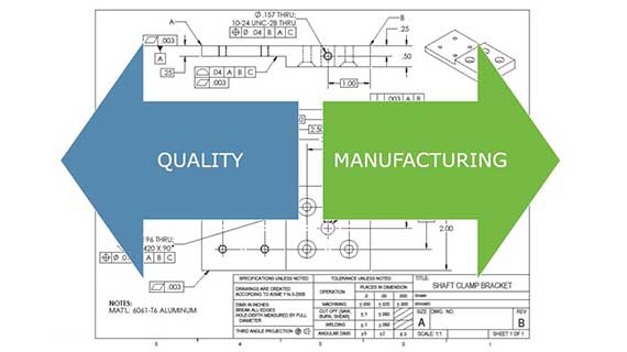 High QA eliminates the blame game between manufacturing and quality with a streamlined QMS for manufacturing quality