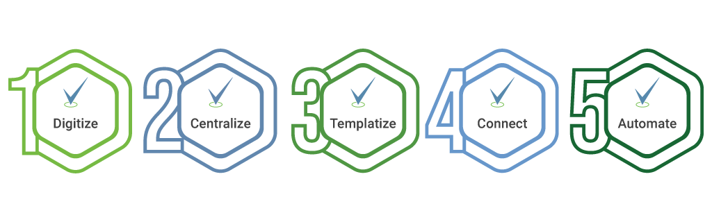 Simplify Your APQP / PPAP Process with High QA PQP The Most Complete Non-Excel-Based Quality Project Management Software Solution for Manufacturing