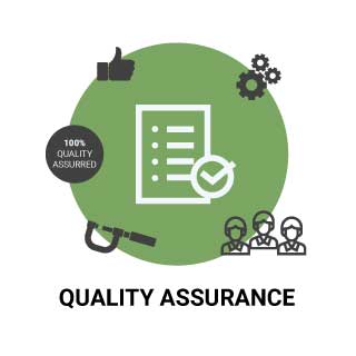 High QA QMS helps you with Quality Assurance (QA) and Quality Control (QC)