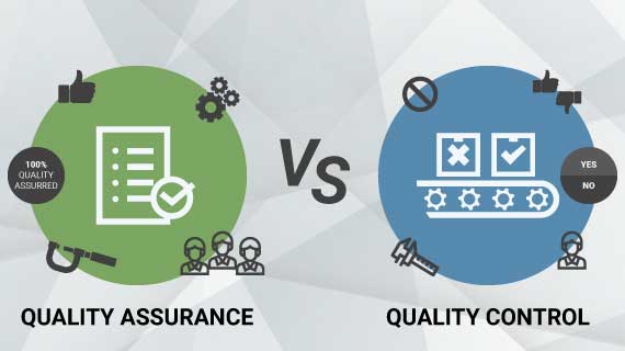 High QA QMS helps you with Quality Assurance (QA) and Quality Control (QC)