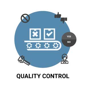 High QA QMS helps you with Quality Assurance (QA) and Quality Control (QC)