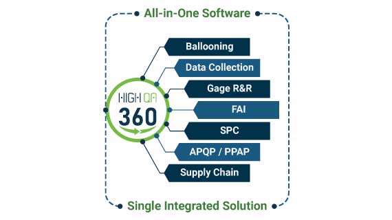 Simplify and automate manufacturing quality processes with High QA software