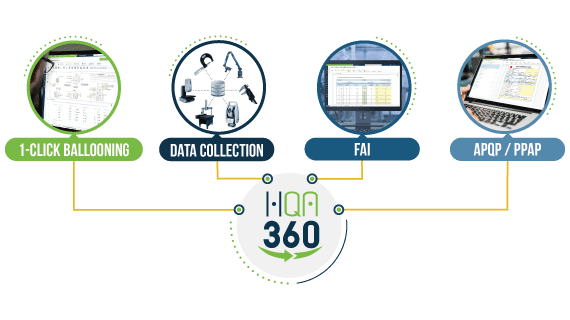 High QA software provides comprehensive manufacturing quality solutions to enhance efficiency and productivity. The integrated software suite is comprised of HQA 360, a manufacturing quality management software (QMS), and HQA HUB, a supplier quality management software (SQM).