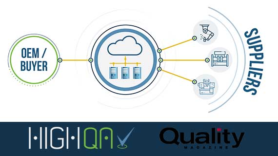 Simplify and automate manufacturing quality processes with High QA software