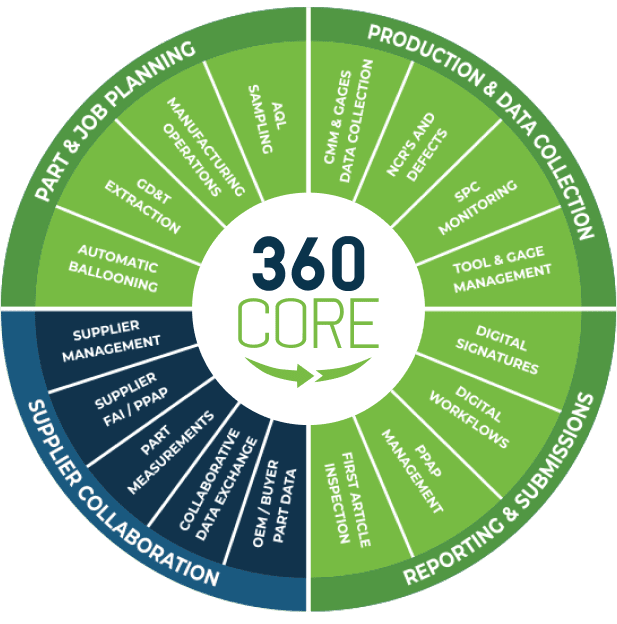 Simplify and automate manufacturing quality processes with High QA software