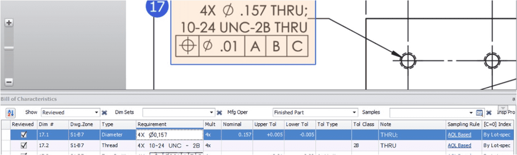 Bill Of Characteristics Interface Bill of Characteristics Interface