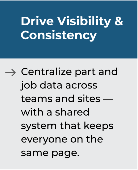 Group 241 Simplify and automate manufacturing quality processes with High QA software